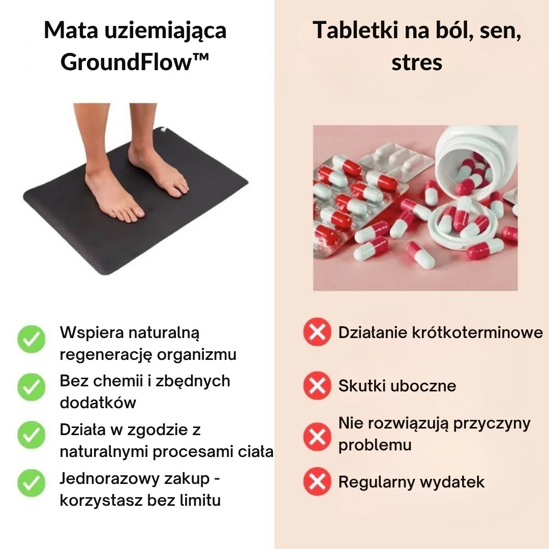 GroundFlow™ - mata przywracająca naturalny balans energetyczny