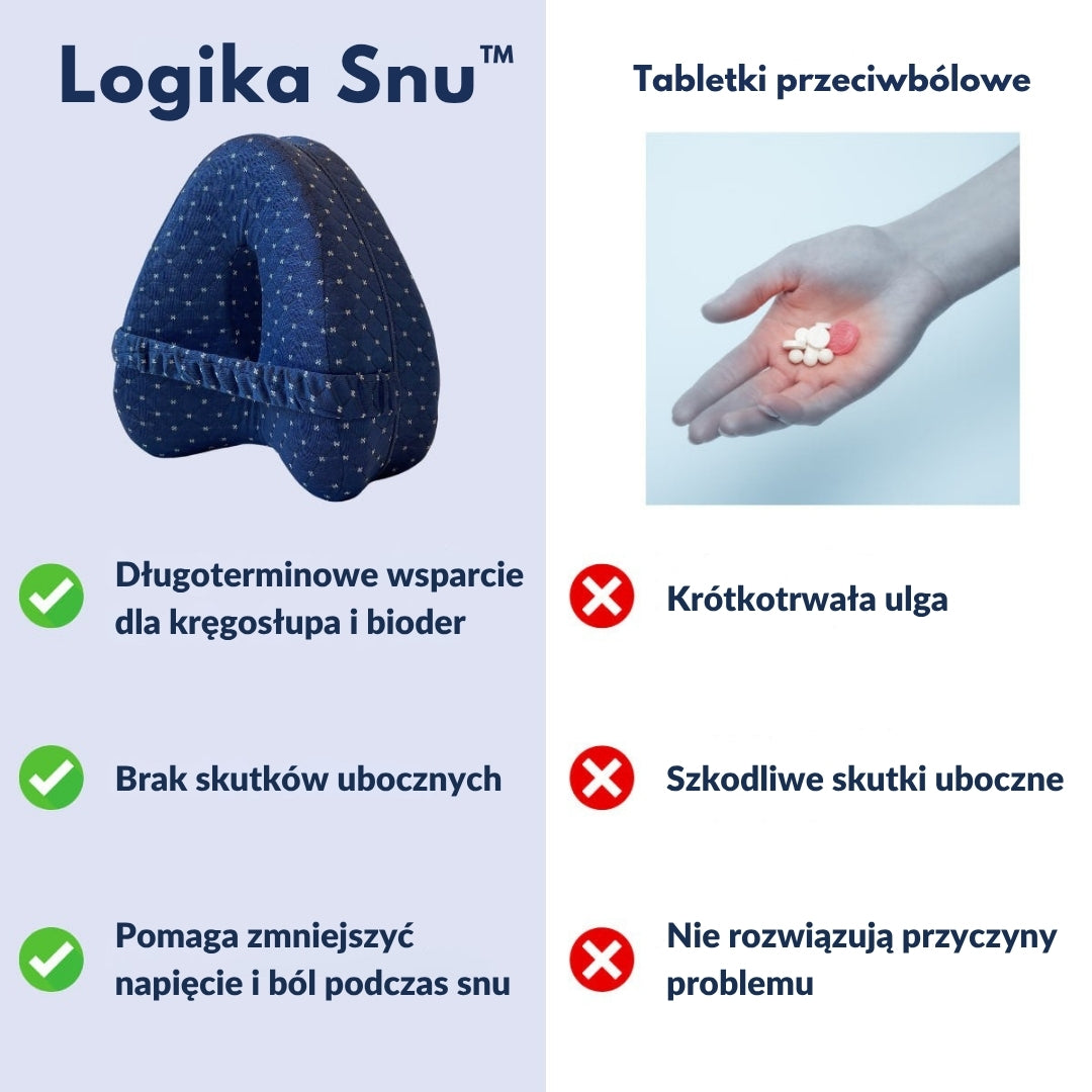 Logika Snu™ - poduszka ortopedyczna