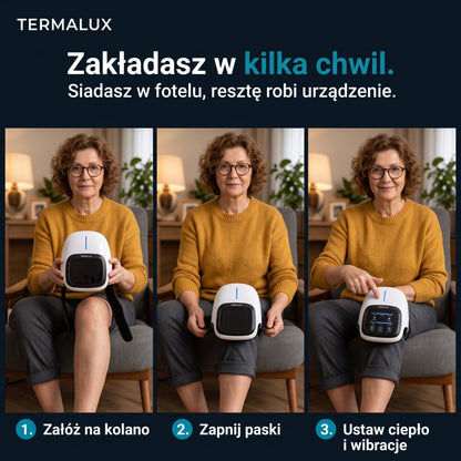 Termalux™