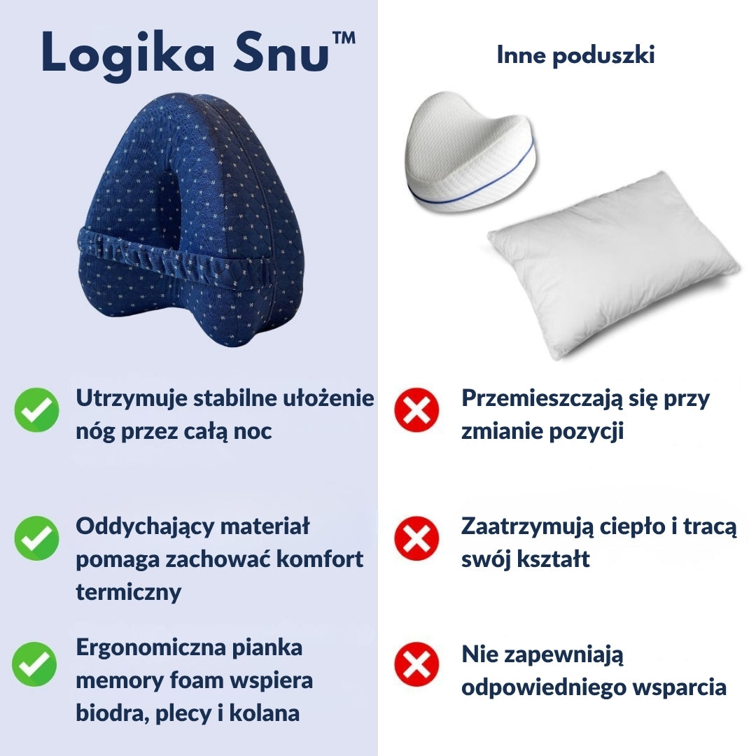 Logika Snu™ - poduszka ortopedyczna