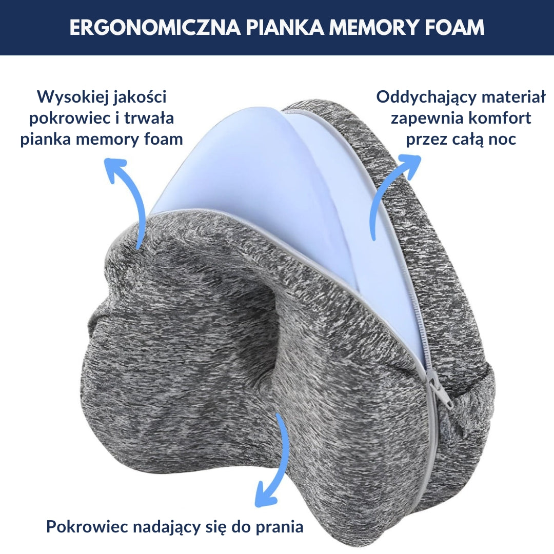 Logika Snu™ - poduszka ortopedyczna