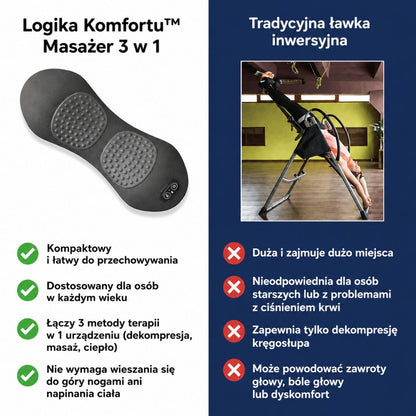 Logika Komfortu™
