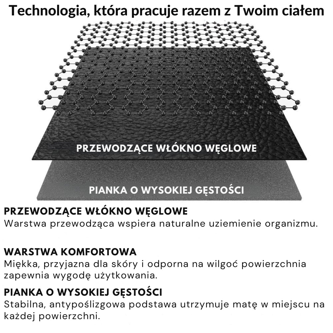 GroundFlow™ - mata przywracająca naturalny balans energetyczny