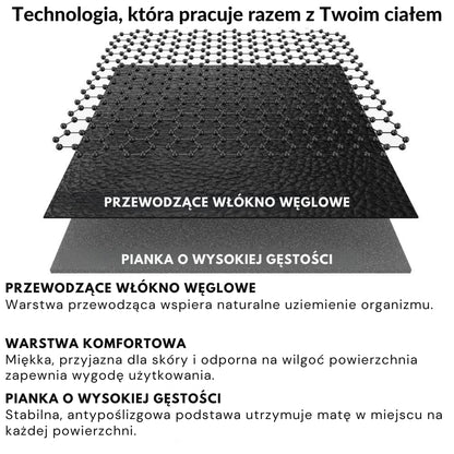 GroundFlow™ - mata przywracająca naturalny balans energetyczny
