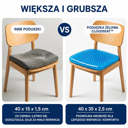 Poduszka żelowa – CloudSeat™